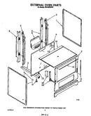 External oven