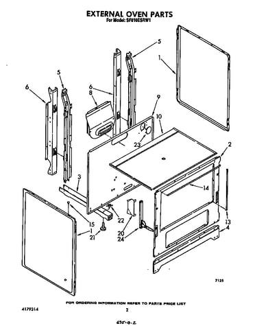 External oven