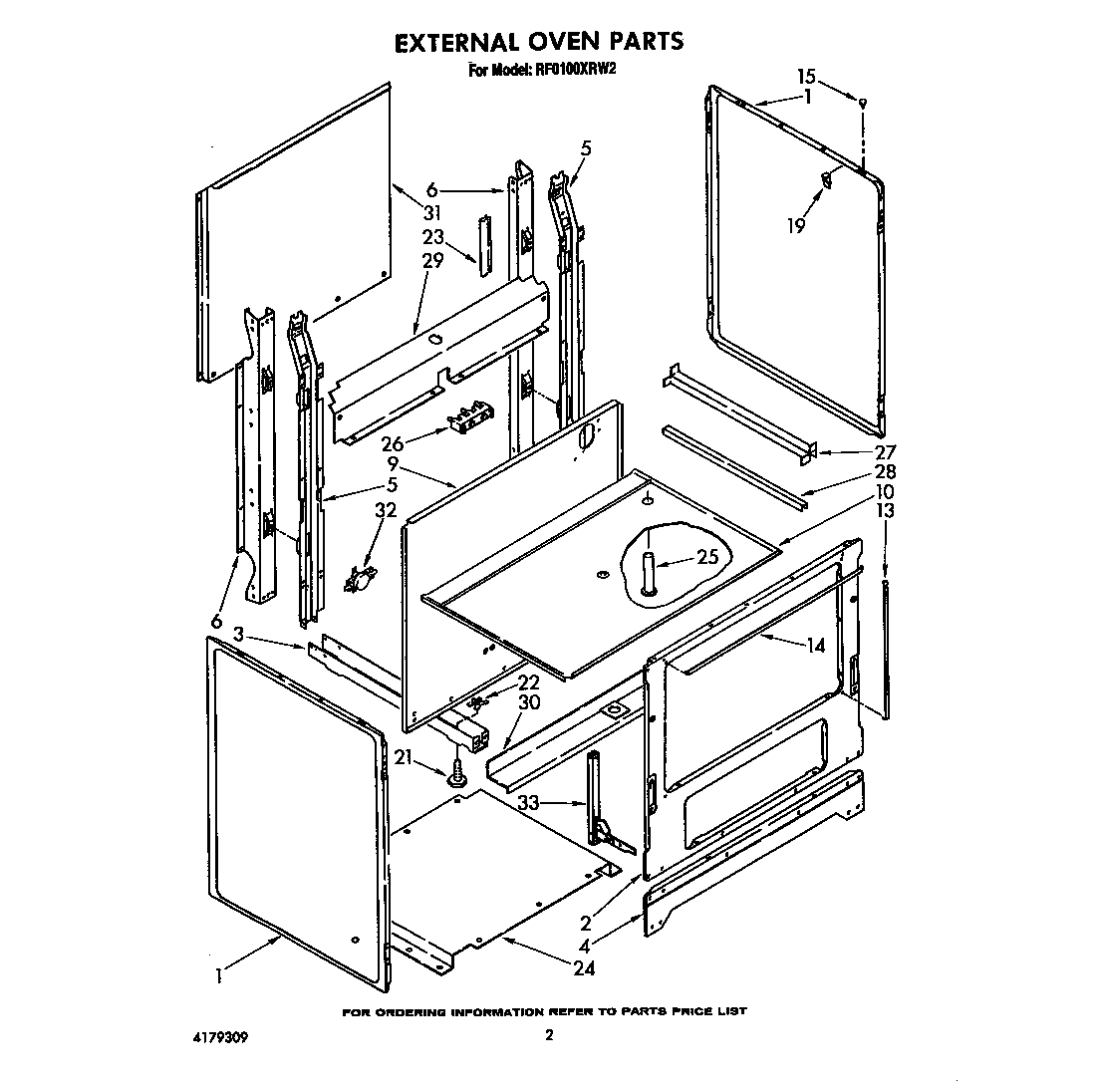 External oven