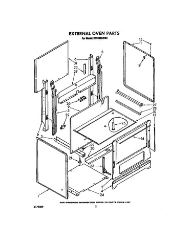External oven