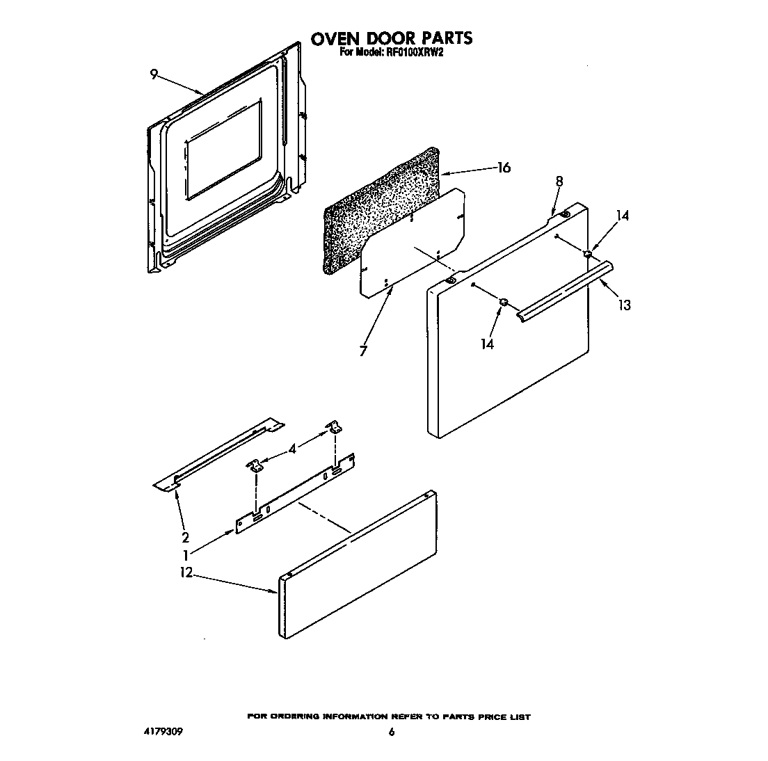Oven door