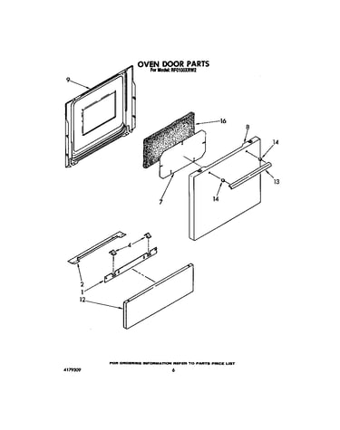 Oven door
