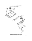 Cooktop and manifold