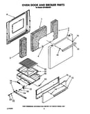 Oven door and broiler