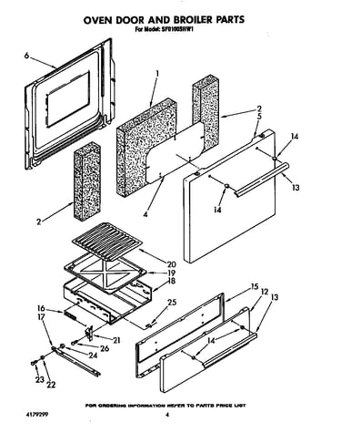 Oven door and broiler