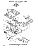 Cooktop and manifold