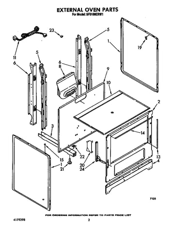 External oven