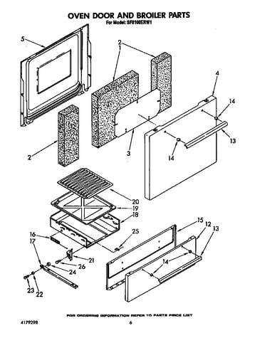 Oven door and broiler