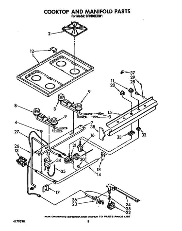 Cooktop and manifold