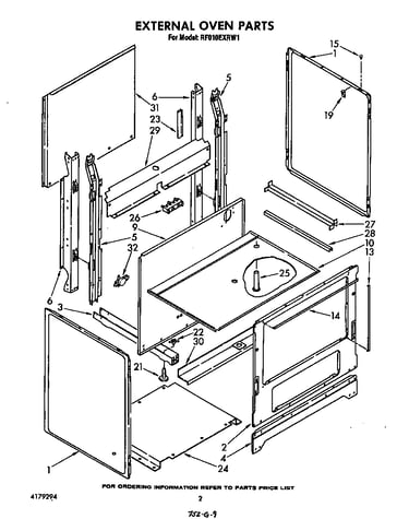 External oven