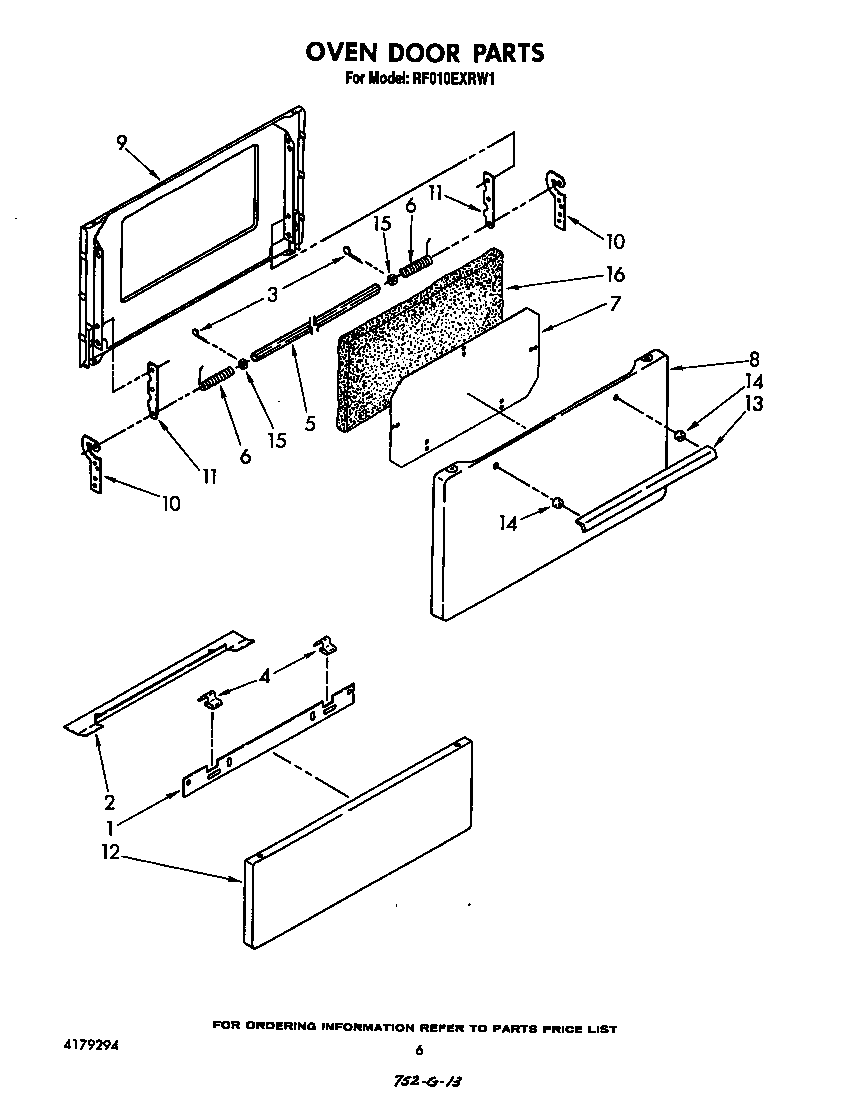 Oven door