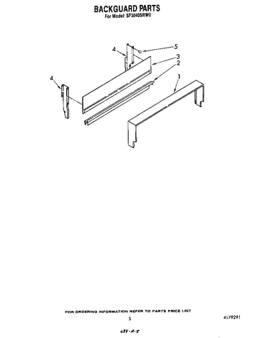 Backguard