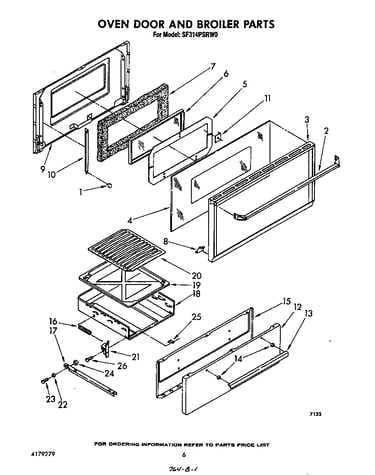 Oven door and broiler