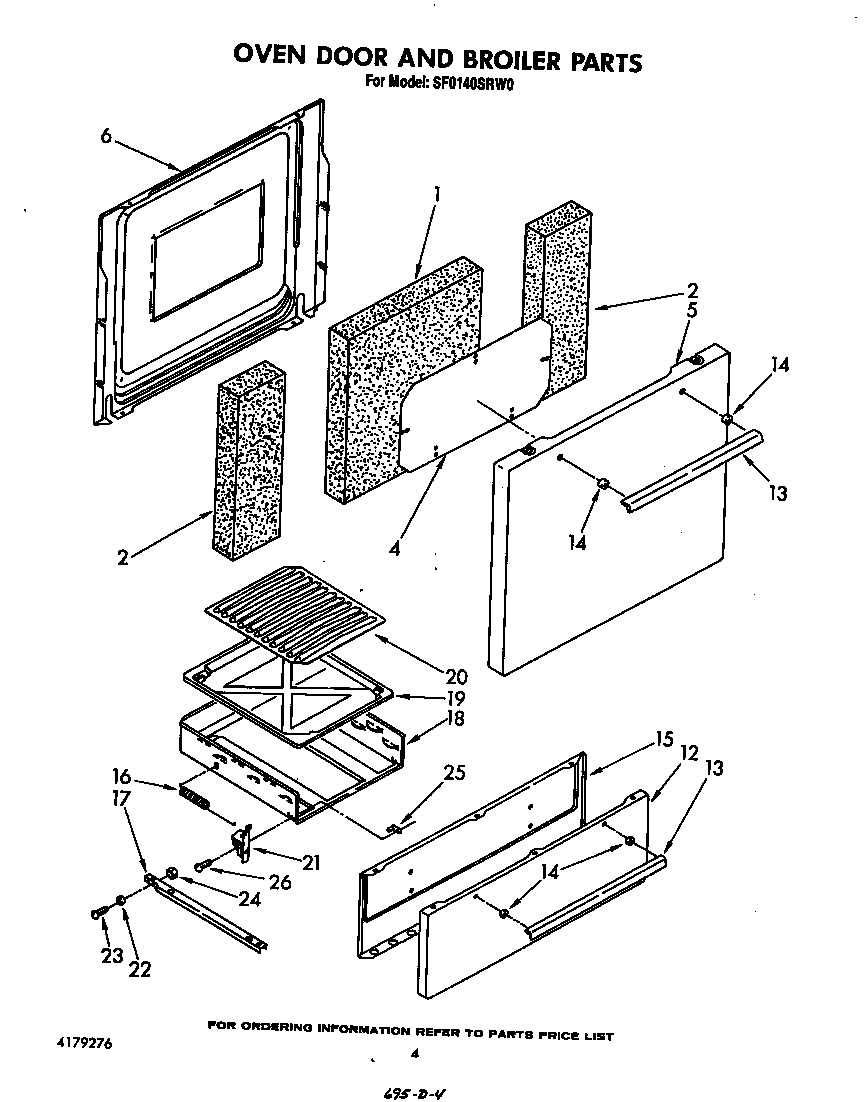 Oven door and broiler