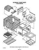Internal oven