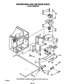 Magnetron and air flow