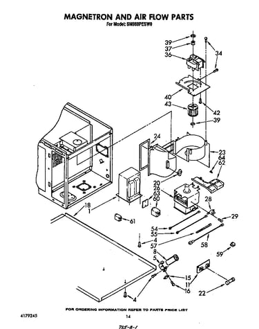 Magnetron and air flow