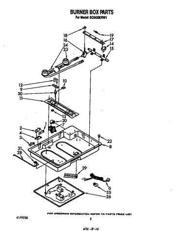 Burner box parts