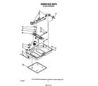 Whirlpool SC8430SRW1 burner box parts diagram