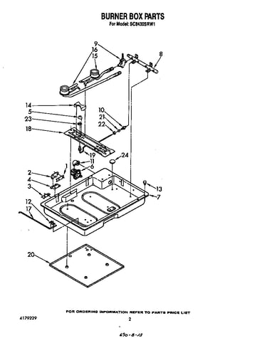 Burner box parts