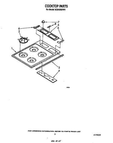 Cooktop parts