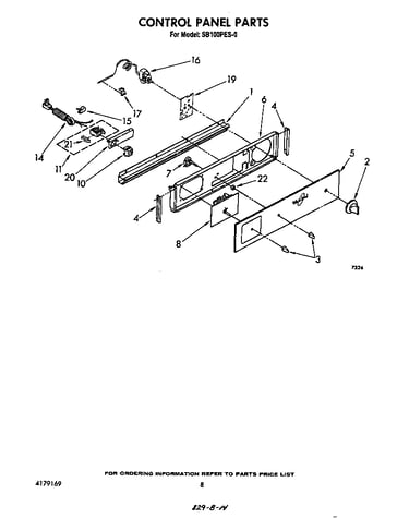 Control panel