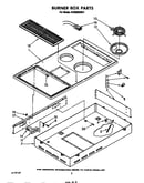 Burner box