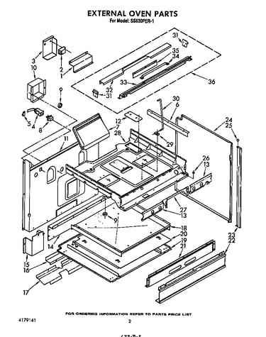 External oven