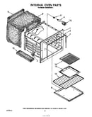 Internal oven