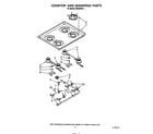 Whirlpool SS630PER1 cook top and manifold diagram