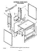 External oven