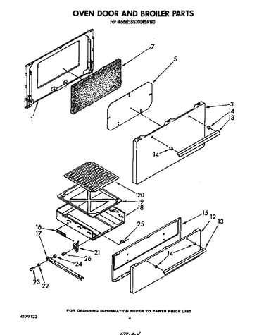 Oven door and broiler