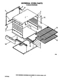 Internal oven