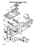 Cooktop and manifold
