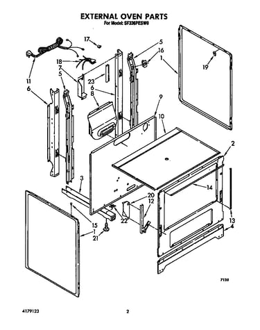 External oven