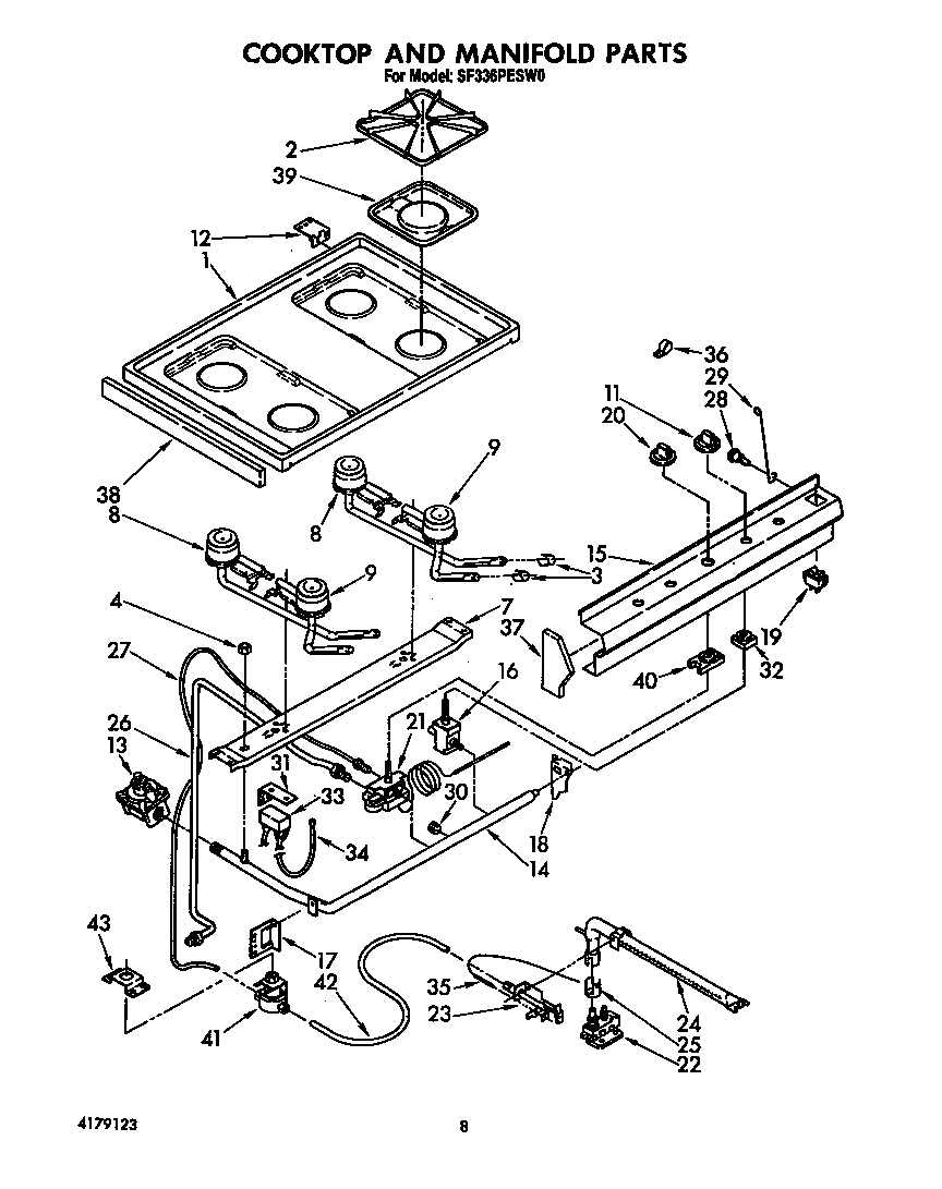 COOKTOP AND MANIFOLD