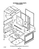 External oven