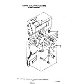 Oven electrical