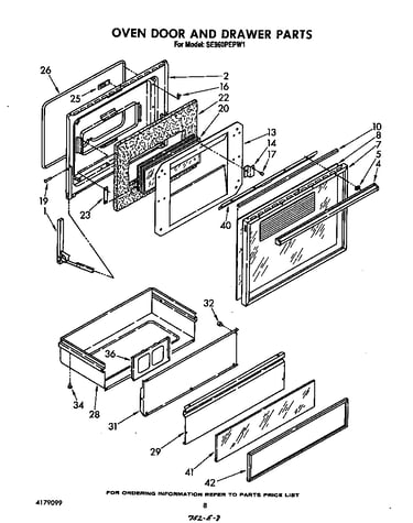 Oven door and drawer