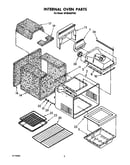 Internal oven
