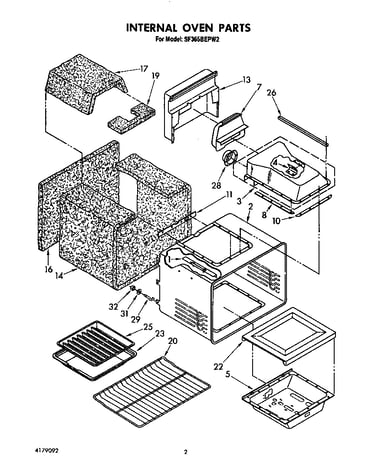 Internal oven