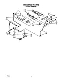 Manifold