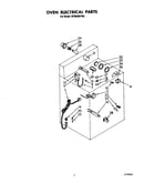 Oven electrical