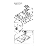 Cooktop