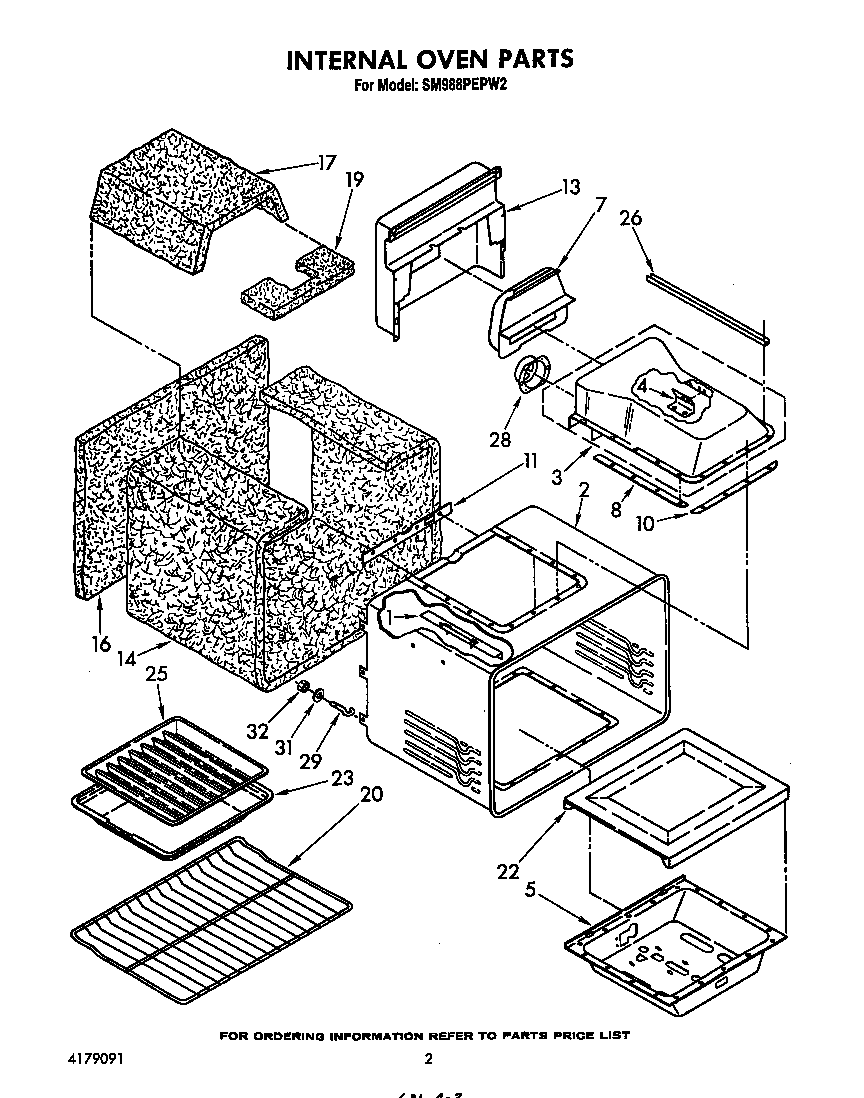 Internal oven