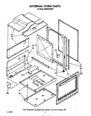 External oven
