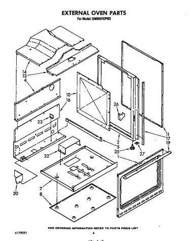External oven