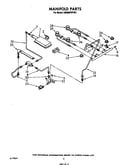 Manifold