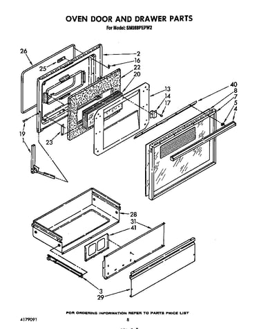 Oven door and drawer