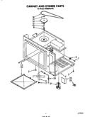 Cabinet and stirrer